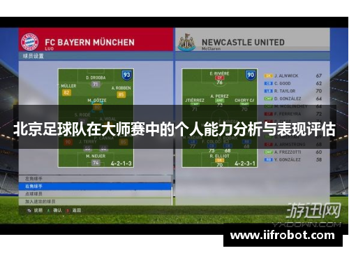 北京足球队在大师赛中的个人能力分析与表现评估